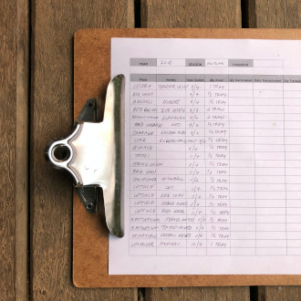 Registration of Vestry Persons